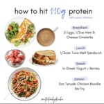High-protein meal plans for active lifestyle