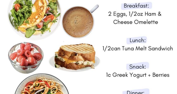 High-protein meal plans for active lifestyle