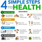 These are some simple habits you can add to your lifestyle to look ...