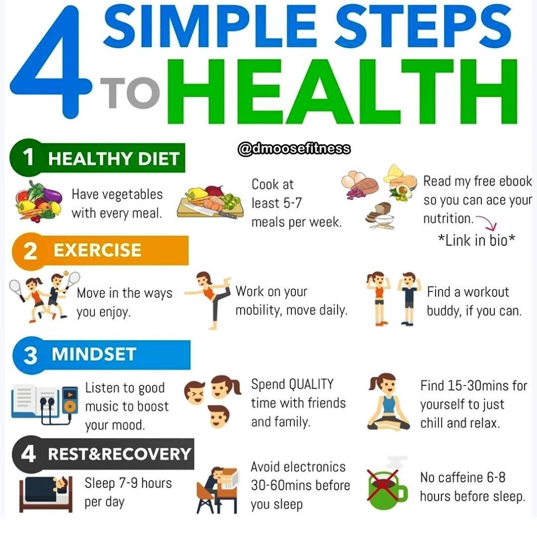 These are some simple habits you can add to your lifestyle to look ... These are some simple habits you can add to your lifestyle to look ...