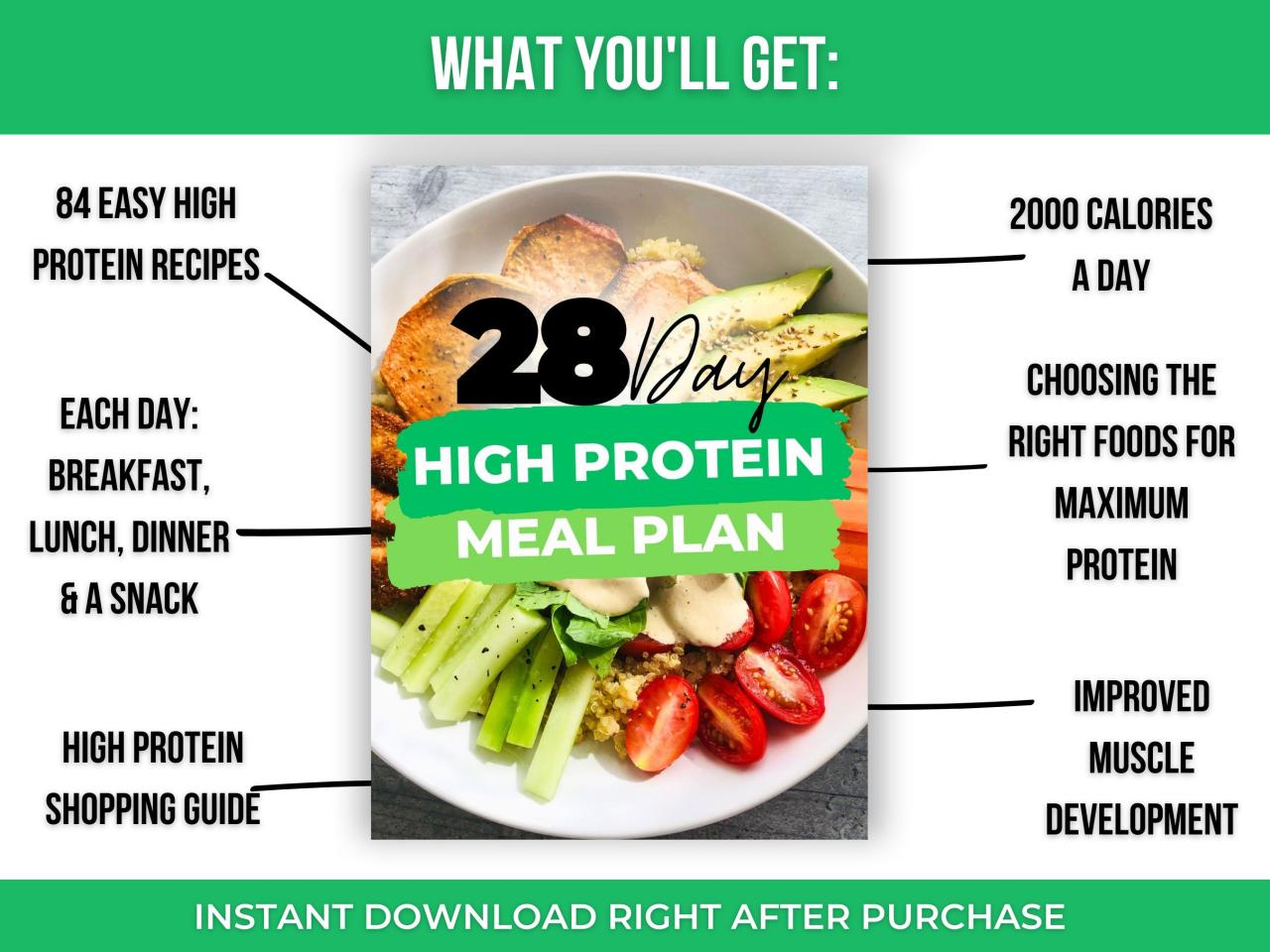 High-protein meal plans for active lifestyle