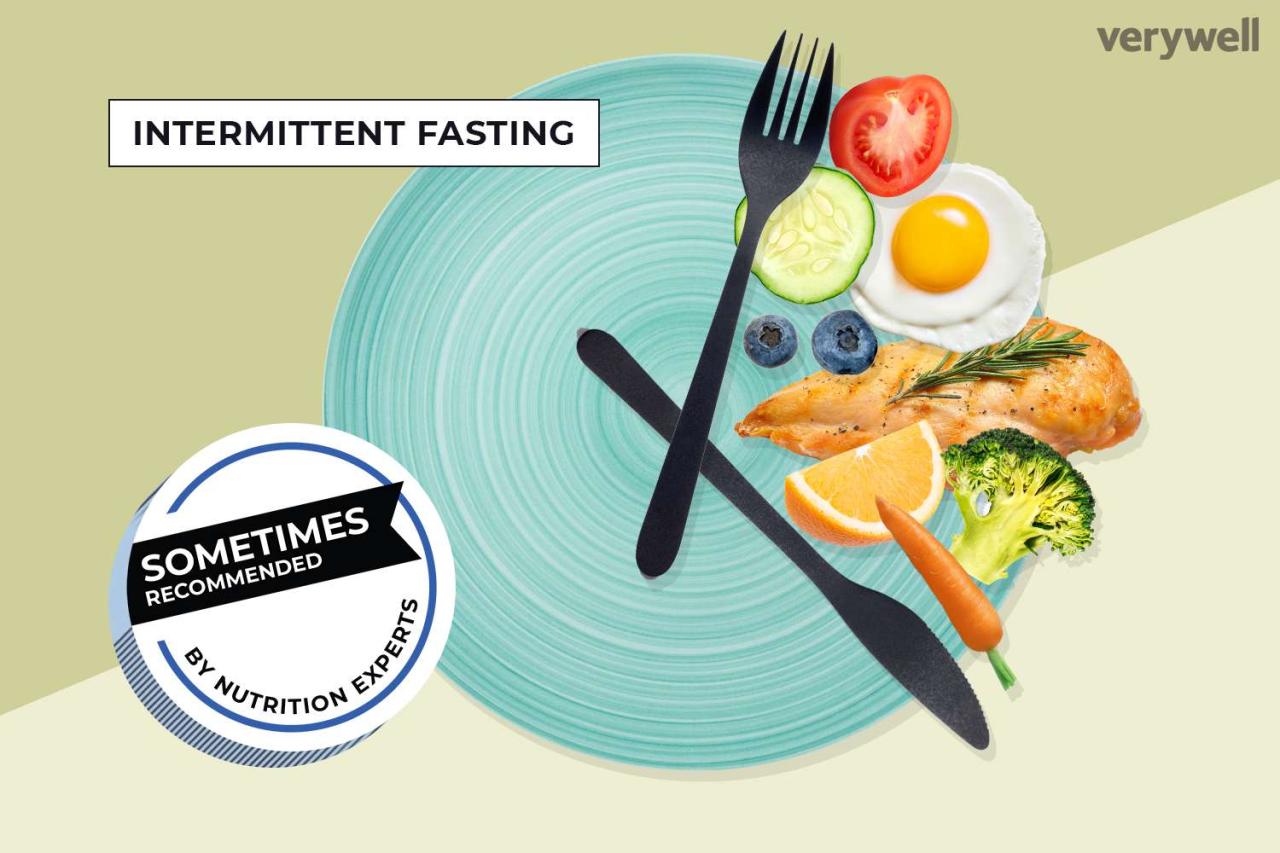 Intermittent Fasting: A Lifestyle Change For Better health Intermittent Fasting: A Lifestyle Change For Better health