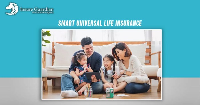 Smart Life Insurance Reviews For 2025 [Compare Best Quotes]