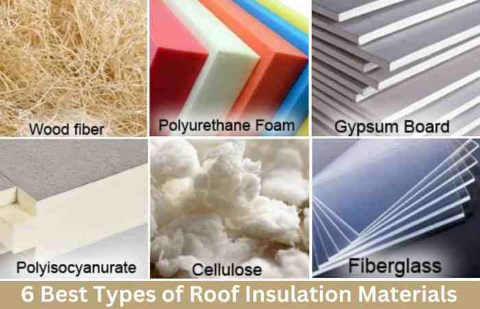 Types Of Roof Insulation Materials Types Of Roof Insulation Materials