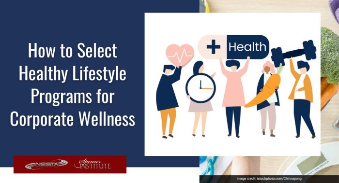 How to Select Healthy Lifestyle Programs for Corporate Wellness ... How to Select Healthy Lifestyle Programs for Corporate Wellness ...