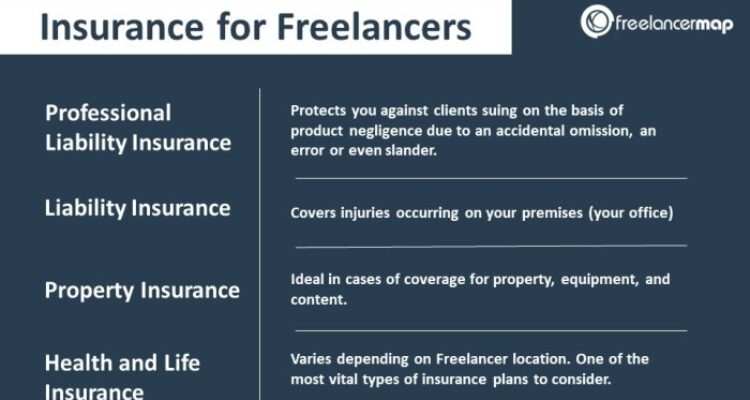 Everything you Need to Know about Insurances for Freelancers