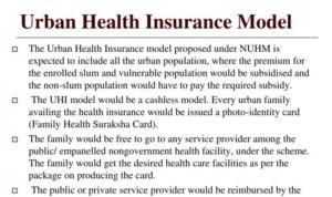 PPT - National Urban Health Mission PowerPoint Presentation, free ...